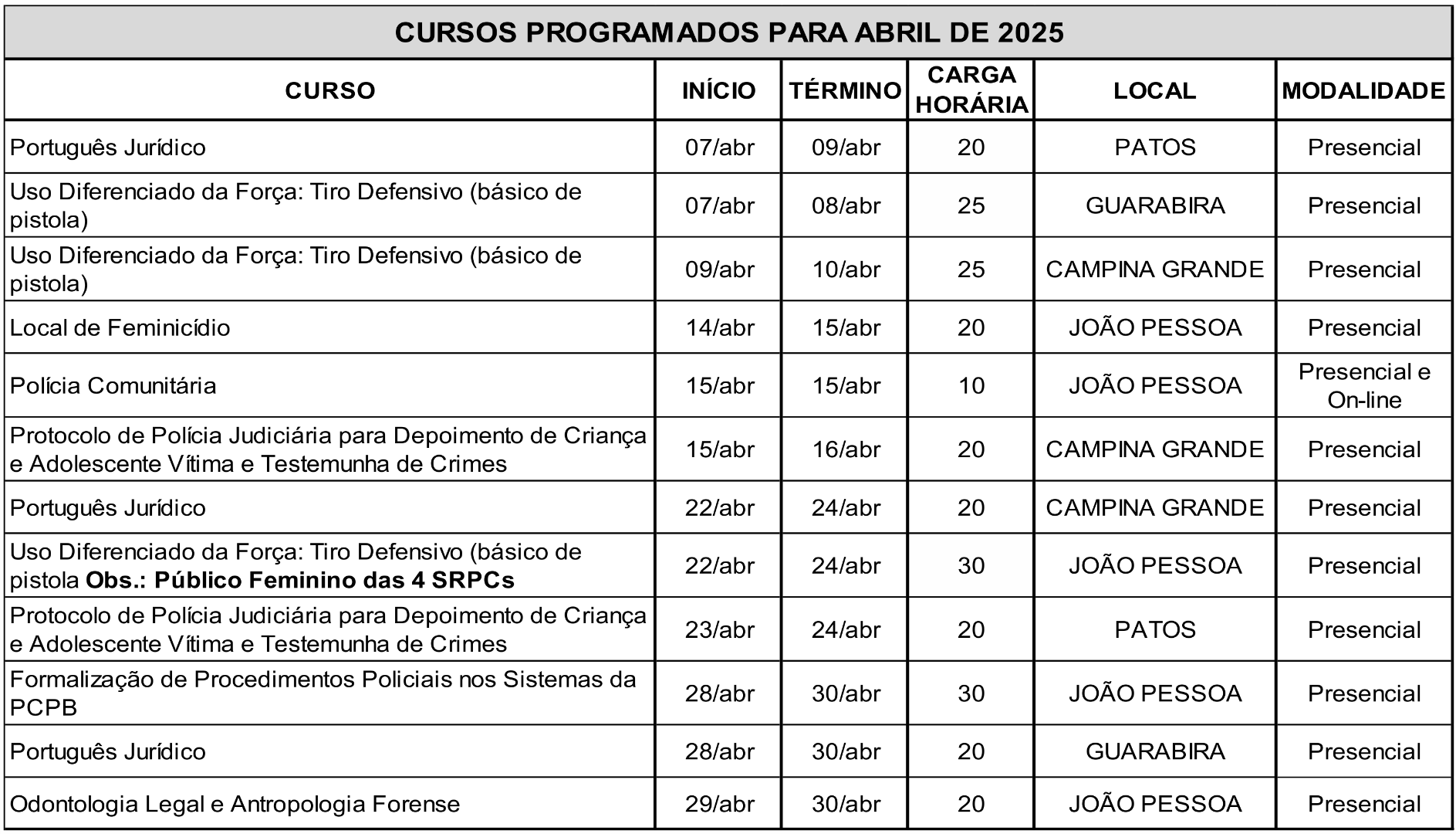 CURSOS PROGRAMADOS PARA ABRIL DE 2025.png