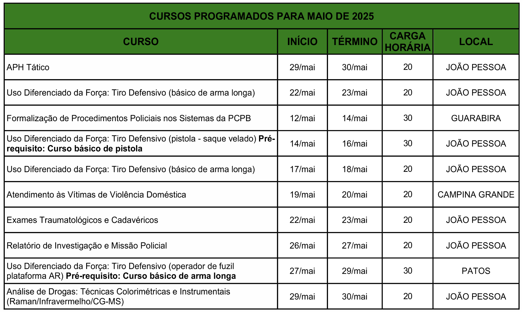 CURSOS PROGRAMADOS PARA MAIO DE 2025.png